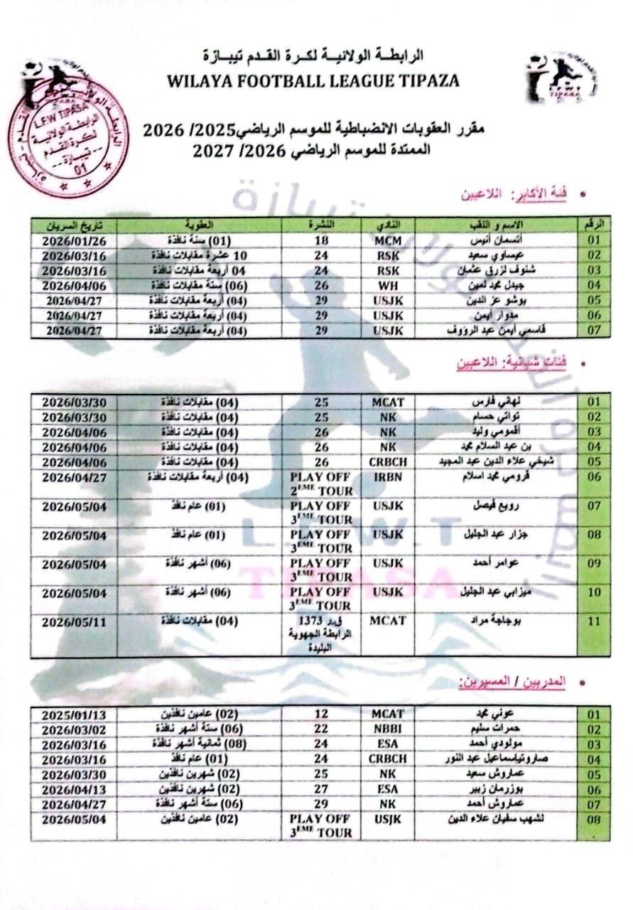 مقرر العقوبات الانضباطية للموسم الرياضي2026/2025 الممتدة للموسم الرياضي 2026/ 2027